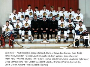 2016-1999-2000-collingwood-kinsmen-major-a-blackhawks